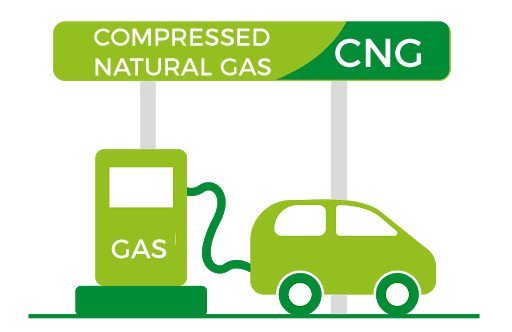 What is CNG?